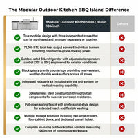 Modular Outdoor Kitchen BBQ Island, 104" Outdoor Kitchen Propane Gas Island Grill with Sink, Compact Refrigerator, Storage Cabinets, Rotisserie Kit (Silver, 104") — Comparison