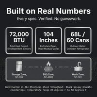 Modular Outdoor Kitchen BBQ Island, 104" Outdoor Kitchen Propane Gas Island Grill with Sink, Compact Refrigerator, Storage Cabinets, Rotisserie Kit (Silver, 104") — Results & Stats