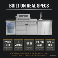 Outdoor Kitchen Island Built for Complete Entertaining, 72000 BTU 4-Burner Grill, Granite Countertops, Refrigerator — Results & Stats